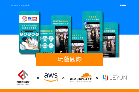 玩藝國際導入 AWS 與 Cloudflare，提升直播購物效能與資安防護