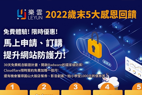 【限時回饋】樂雲智能2022歲末5大感恩回饋，免費體驗與限時優惠中! (2022/12/31止)